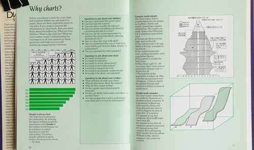 sample of data visualization, linked to full visualization at Nightingale