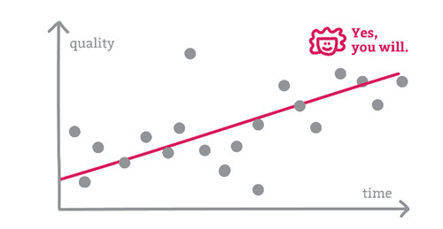 sample of data visualization, linked to full visualization at DataWrapper