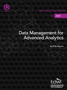 best practices report