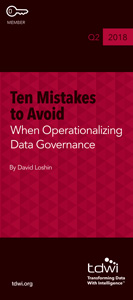2nd Quarter Ten Mistakes Cover Image