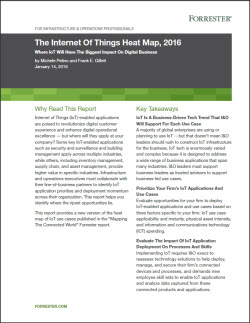 Cloudera Forrester IoT Heat Map cover
