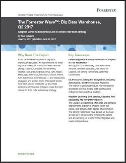 hortonworks white paper cover image